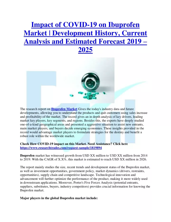 impact of covid 19 on ibuprofen market