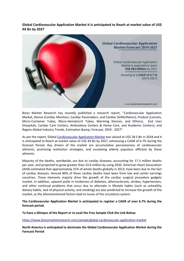 global cardiovascular application market