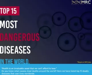 The Most Dangerous Diseases In The World, Costing Lives