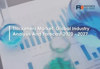 Thickeners Market Demand & Forecast To 2027