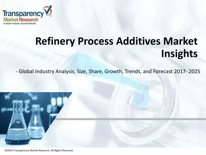 refinery process additives market insights