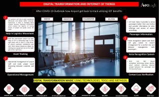digital transformation and internet of things