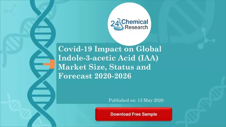 covid 19 impact on global indole 3 acetic acid