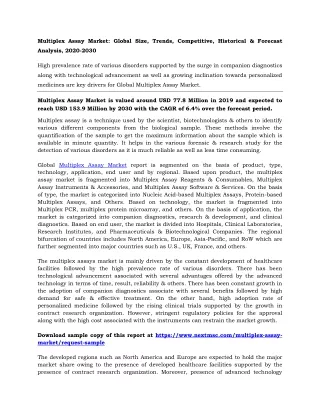 multiplex assay market global size trends