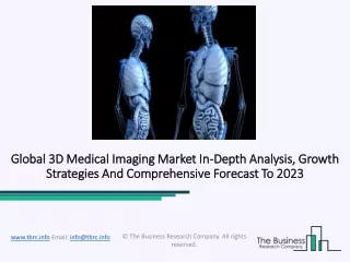 3D Medical Imaging Market Size and Growth - Industry Insights