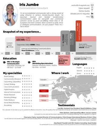 Iris Jumbe - Infographic CV - Communications - 2020