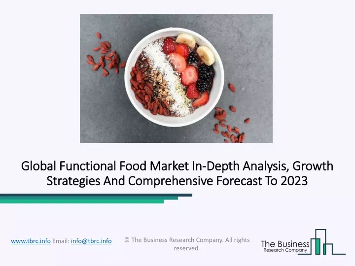 global global functional food market functional
