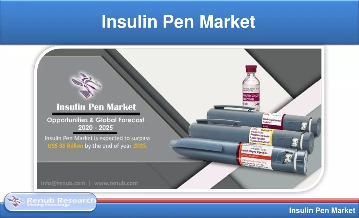 insulin pen market