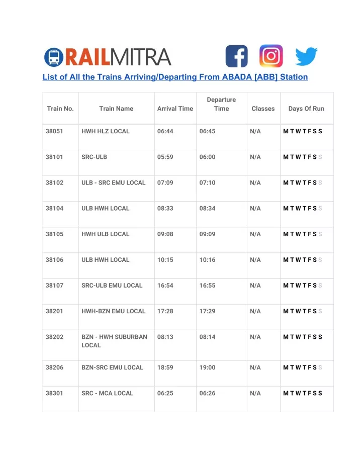 list of all the trains arriving departing from