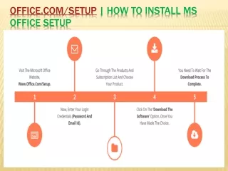 office com setup how to install ms office setup
