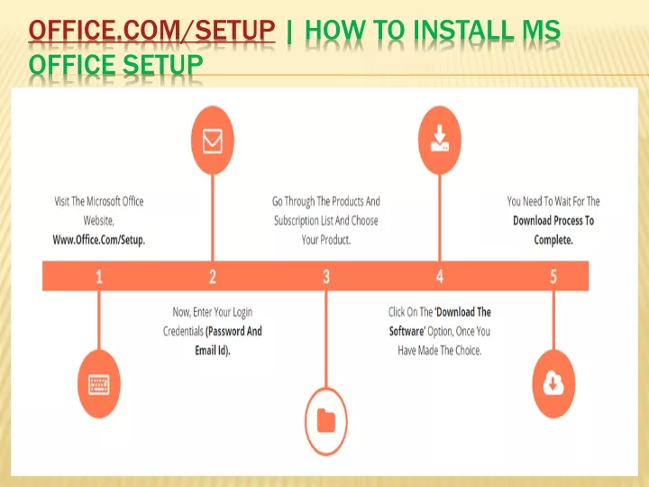 office com setup how to install ms office setup