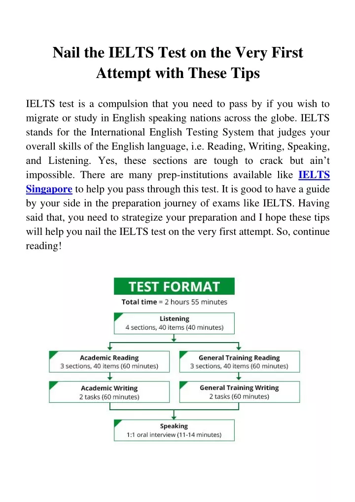 nail the ielts test on the very first attempt