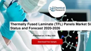thermally fused laminate tfl panels market size