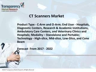 2019 transparency market research all rights