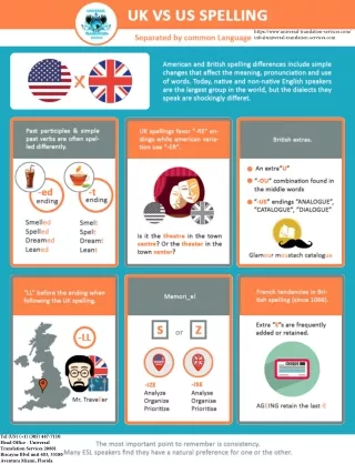 https www universal translation services