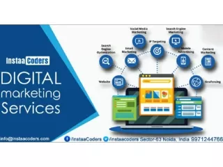 Digital Marketing Services | Digital Marketing Company