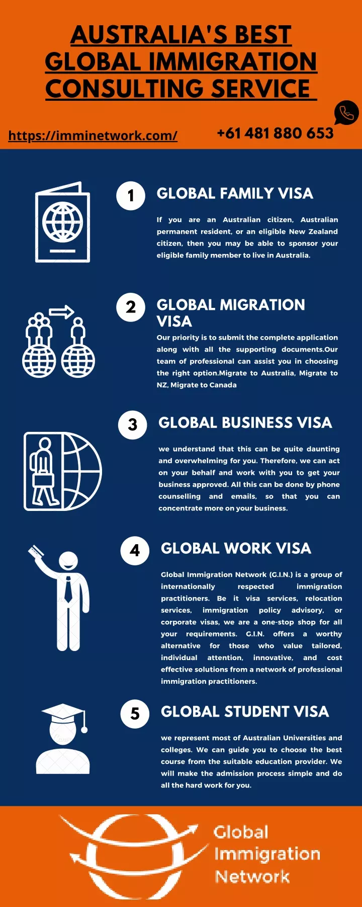 australia s best global immigration consulting