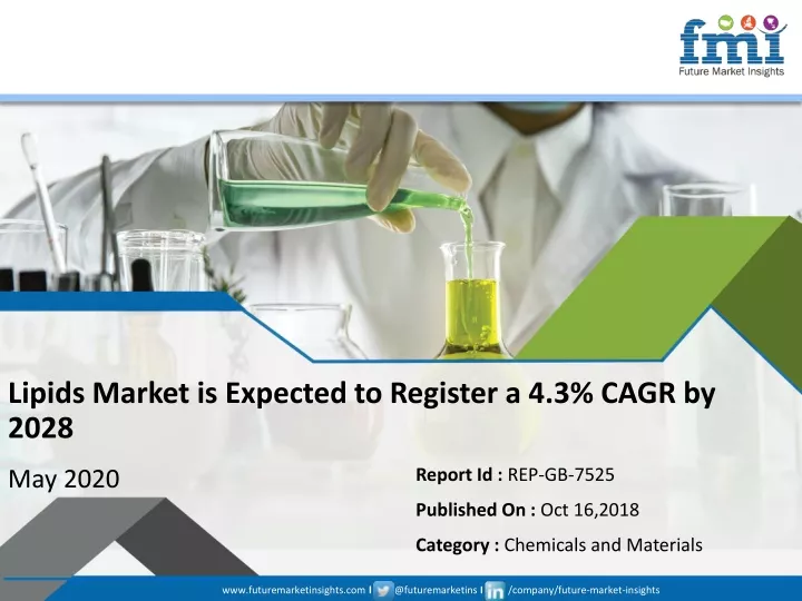 lipids market is expected to register a 4 3 cagr