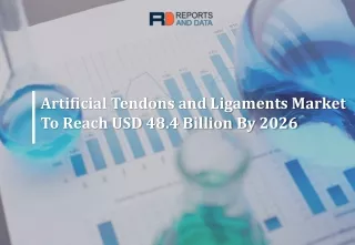 artificial tendons and ligaments market to reach