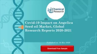 Covid 19 Impact on Angelica Seed oil Market, Global Research Reports 2020 2021
