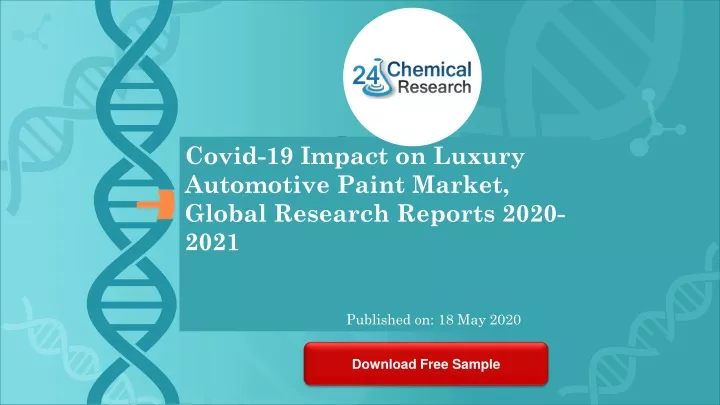 covid 19 impact on luxury automotive paint market