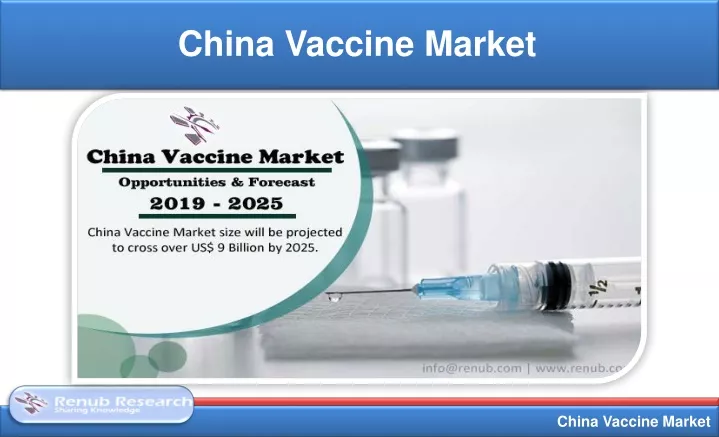 china vaccine market
