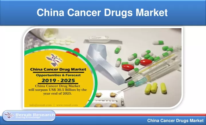 china cancer drugs market