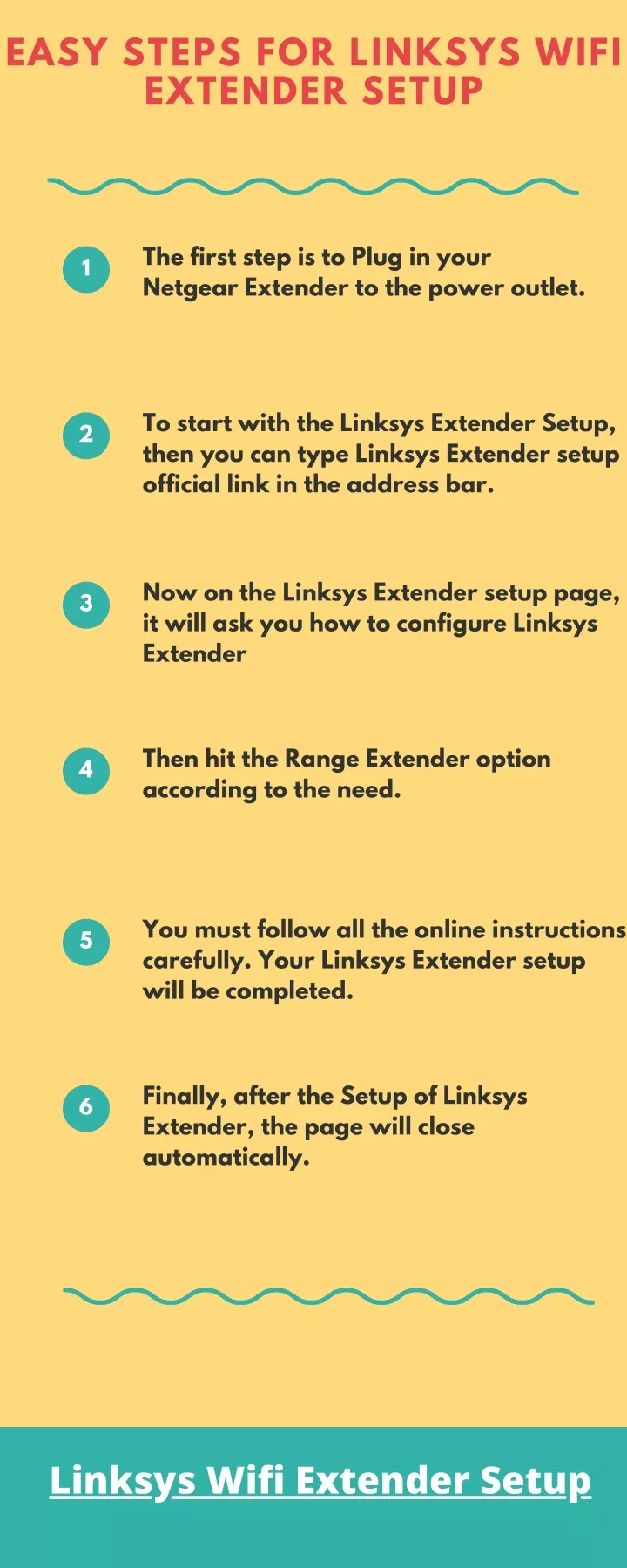 easy steps for linksys wifi extender setup