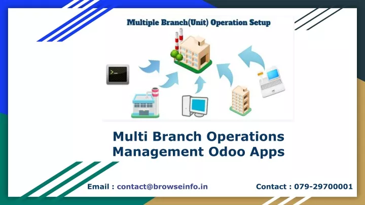 multi branch operations management odoo apps