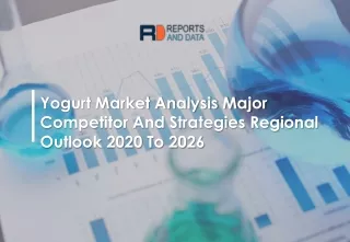 yogurt market analysis major competitor