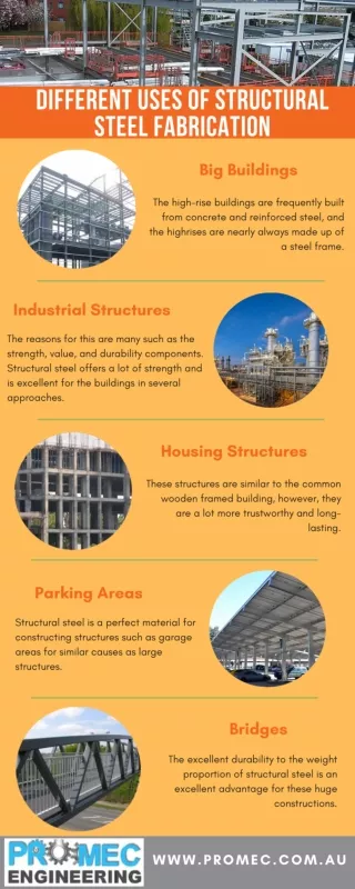 5 Common Uses of Structural Steel Fabrication