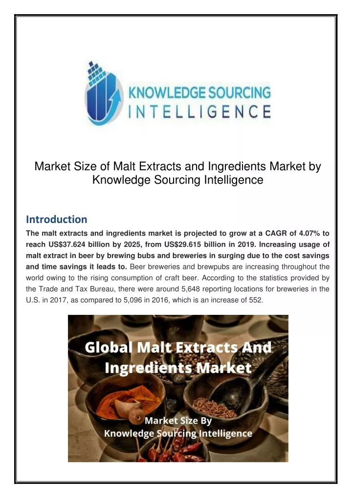 market size of malt extracts and ingredients