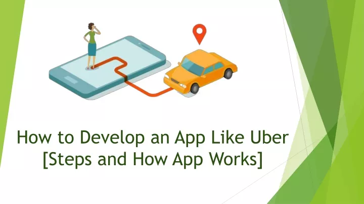 how to develop an app like uber steps and how app works