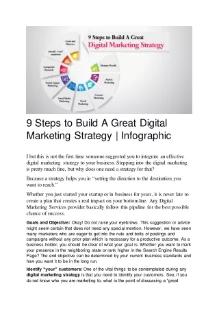 9 Steps to Build A Great Digital Marketing Strategy | Infographic - GeeksChip