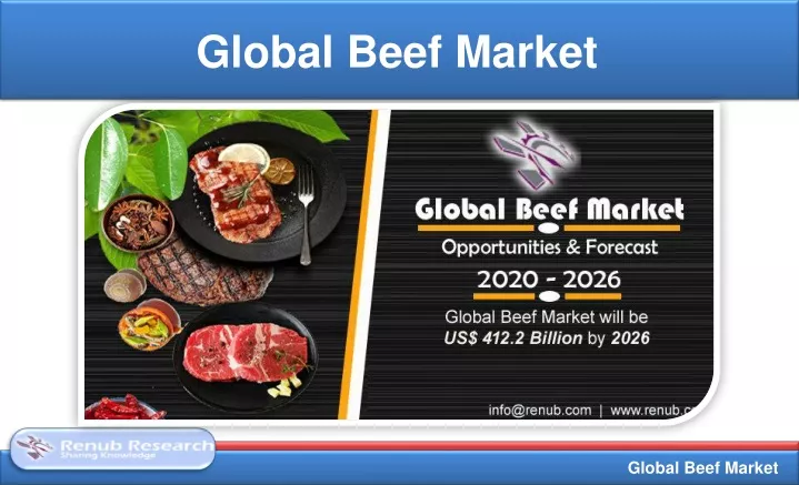 global beef market