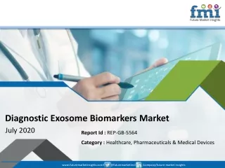 Diagnostic exosome biomarkers Market to Witness Sales Slump in Near Term Due to COVID-19; Long-term Outlook Remains Posi