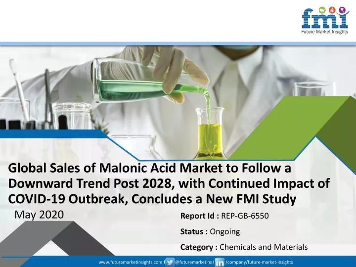 global sales of malonic acid market to follow