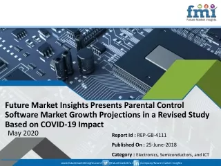 future market insights presents parental control
