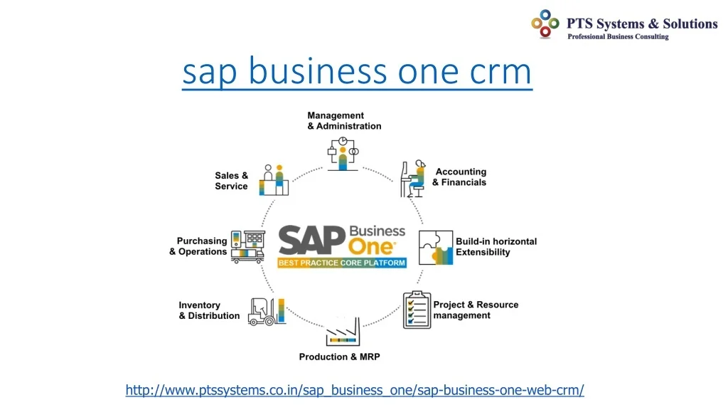PPT - sap business one crm PowerPoint Presentation, free download - ID ...