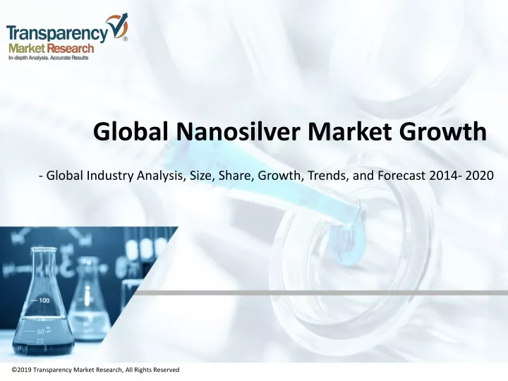 global nanosilver market growth