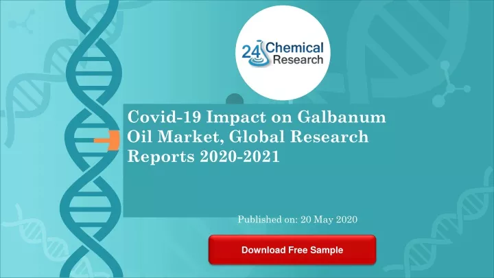 covid 19 impact on galbanum oil market global