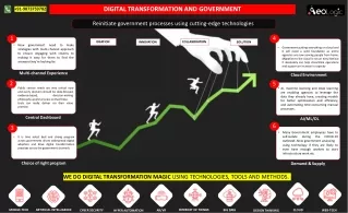 digital transformation and government