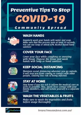 Coronavirus Preventive Tips to Stop Community Spread
