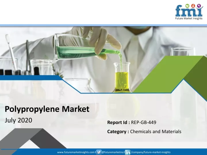 polypropylene market july 2020