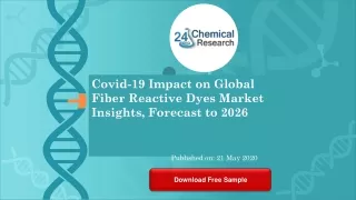 covid 19 impact on global fiber reactive dyes