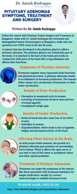 Pituitary Adenoma | Best Pituitary Adenoma Treatment in Bangalore