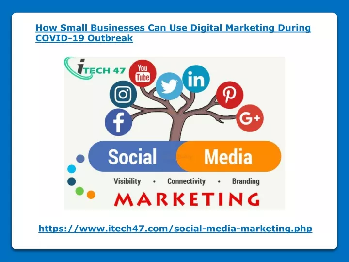 how small businesses can use digital marketing