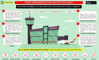 digital transformation and artificial intelligence