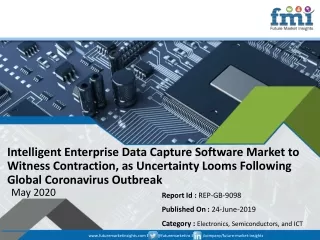 intelligent enterprise data capture software