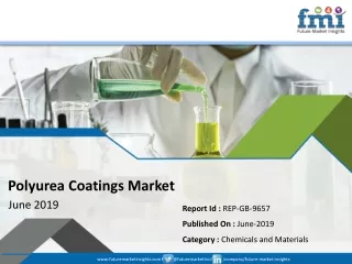olyurea coatings market Recorded Strong Growth in 2029; COVID-19 Pandemic Set to Drop Sales